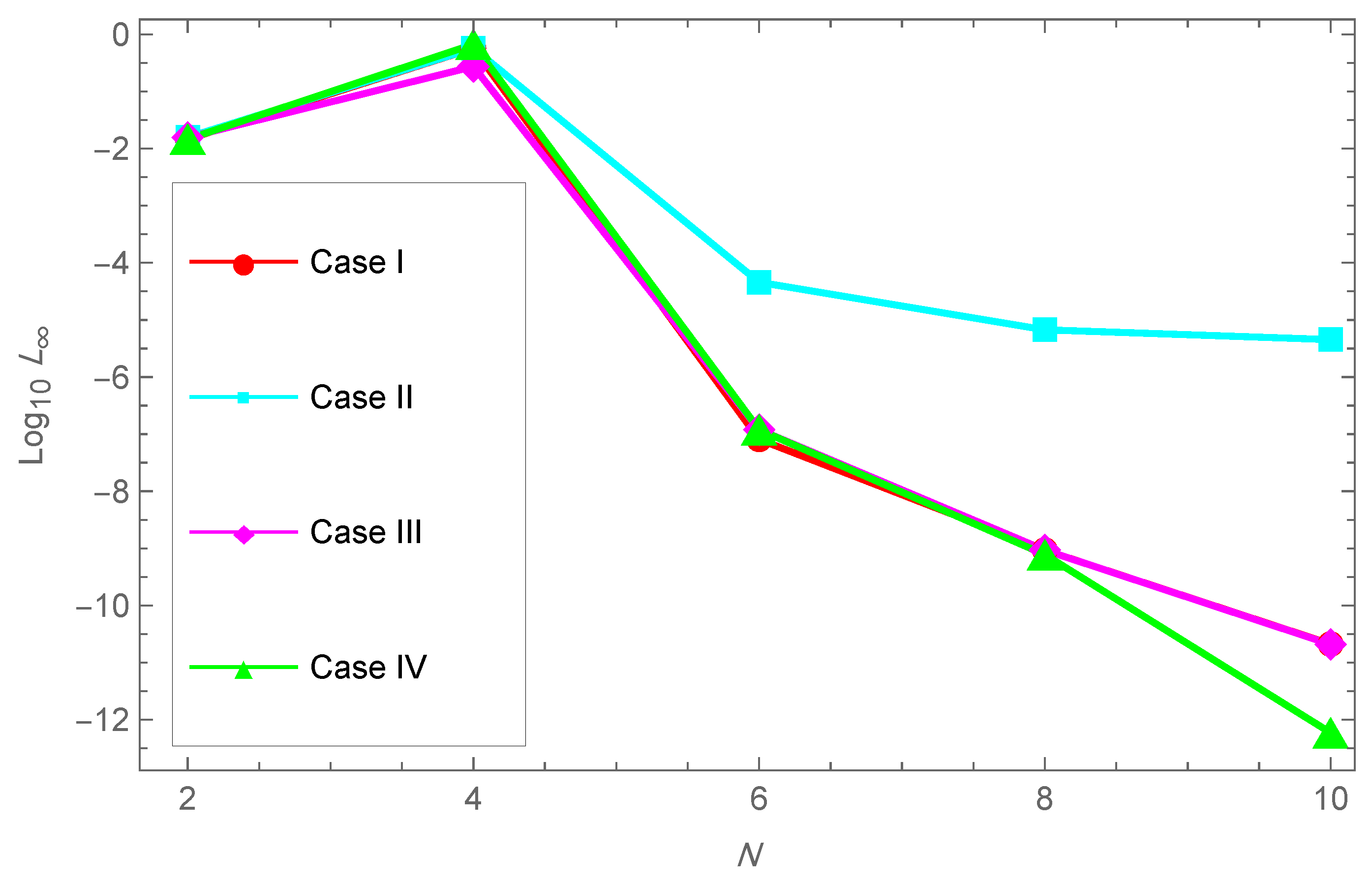Mathematics 13 03425 g013 Mathematics 13 03425 g013