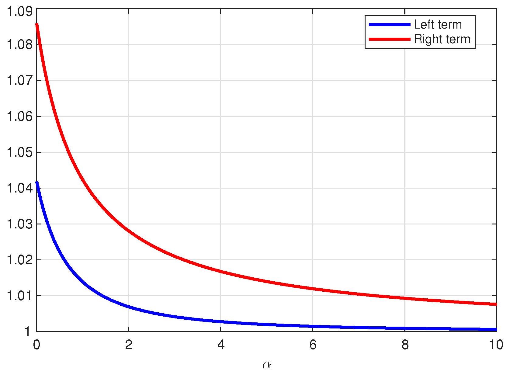 Mathematics 13 03426 g001 Mathematics 13 03426 g001