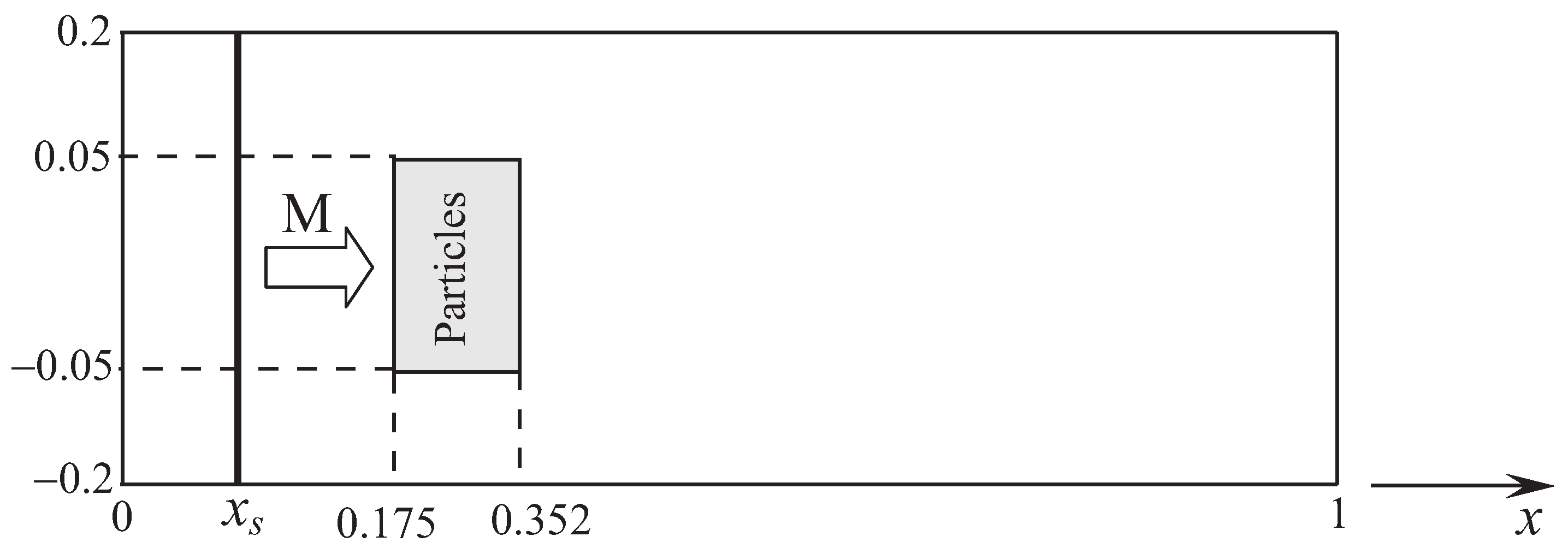 Mathematics 13 03427 g001 Mathematics 13 03427 g001