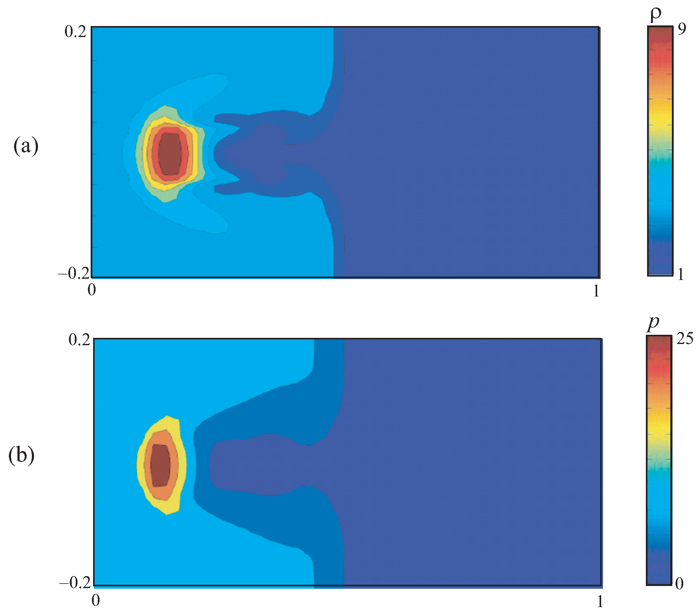 Mathematics 13 03427 g003 Mathematics 13 03427 g003