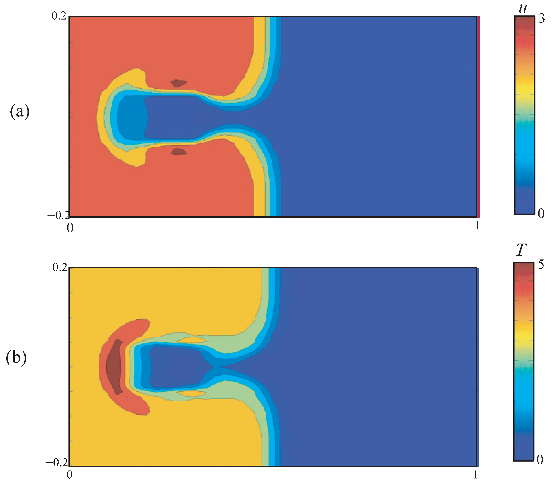 Mathematics 13 03427 g004 Mathematics 13 03427 g004