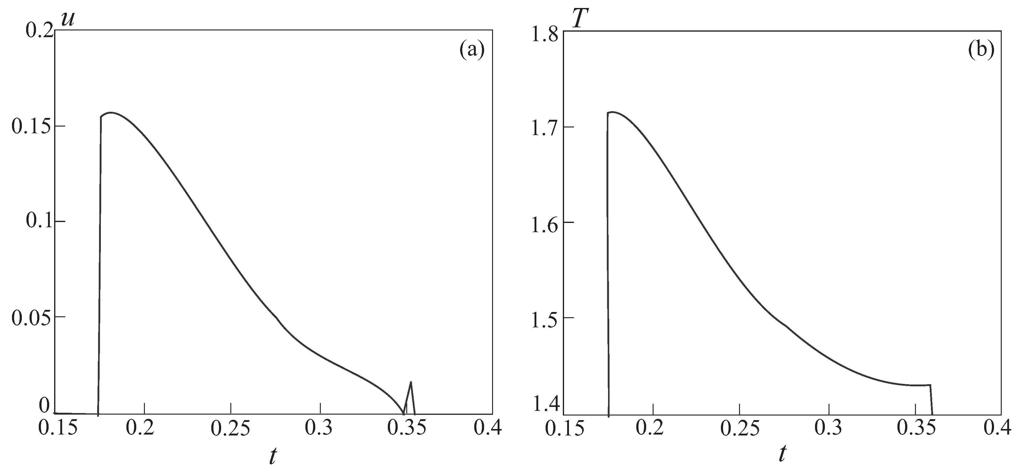 Mathematics 13 03427 g005 Mathematics 13 03427 g005