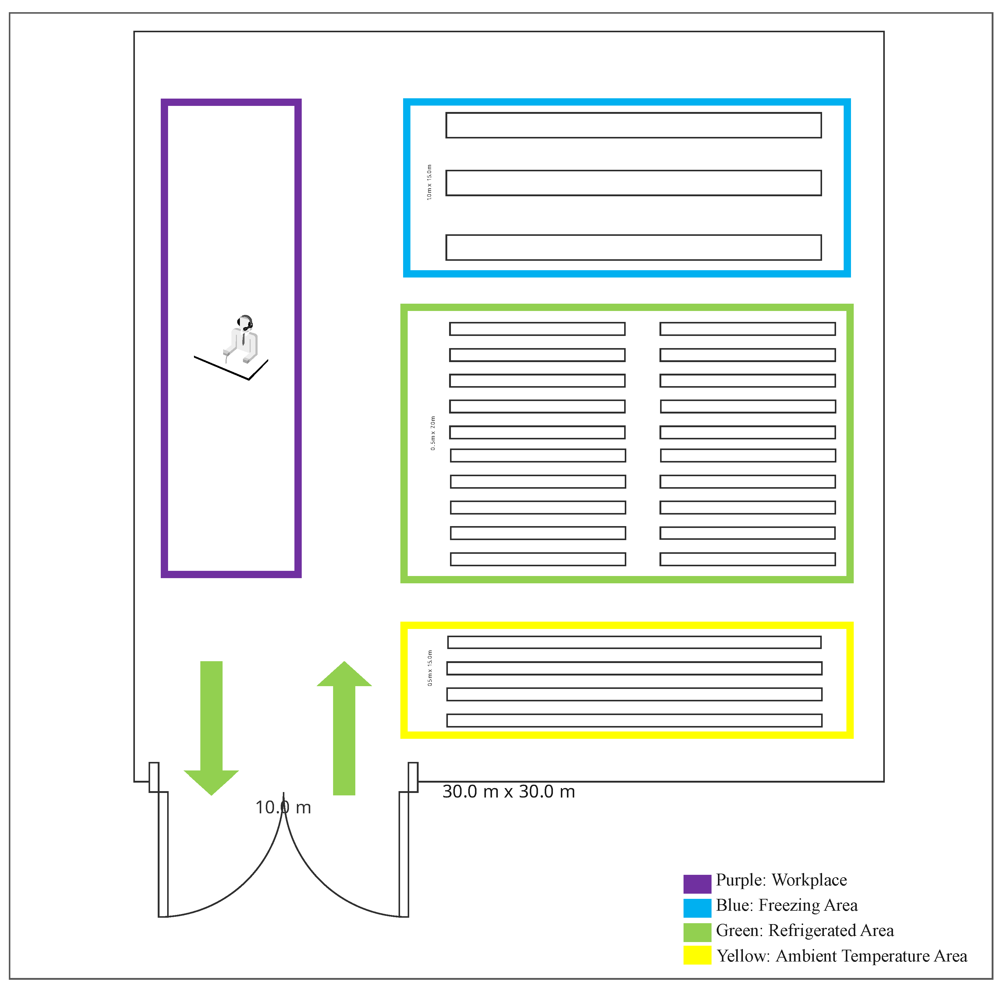 Mathematics 13 03428 g001
