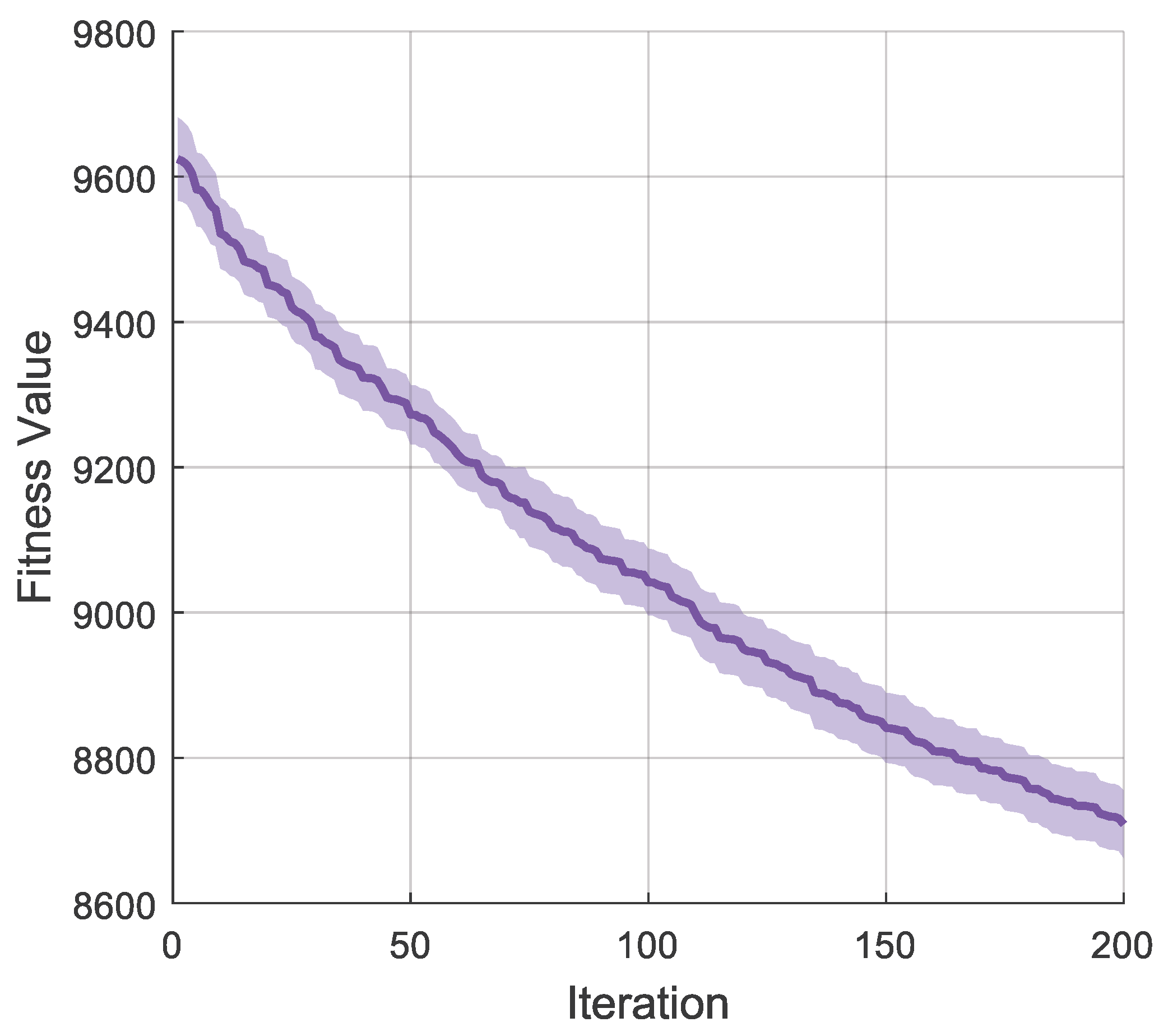 Mathematics 13 03428 g004