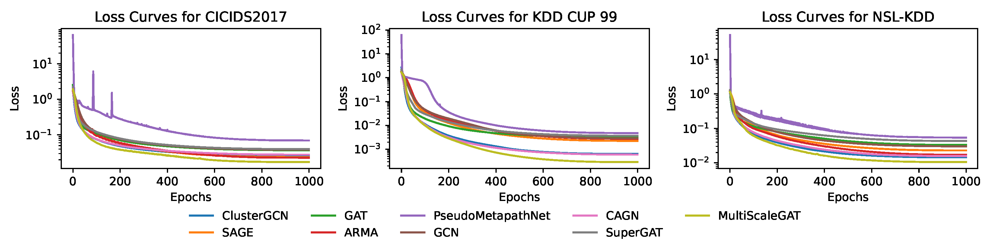 Mathematics 13 03432 g003