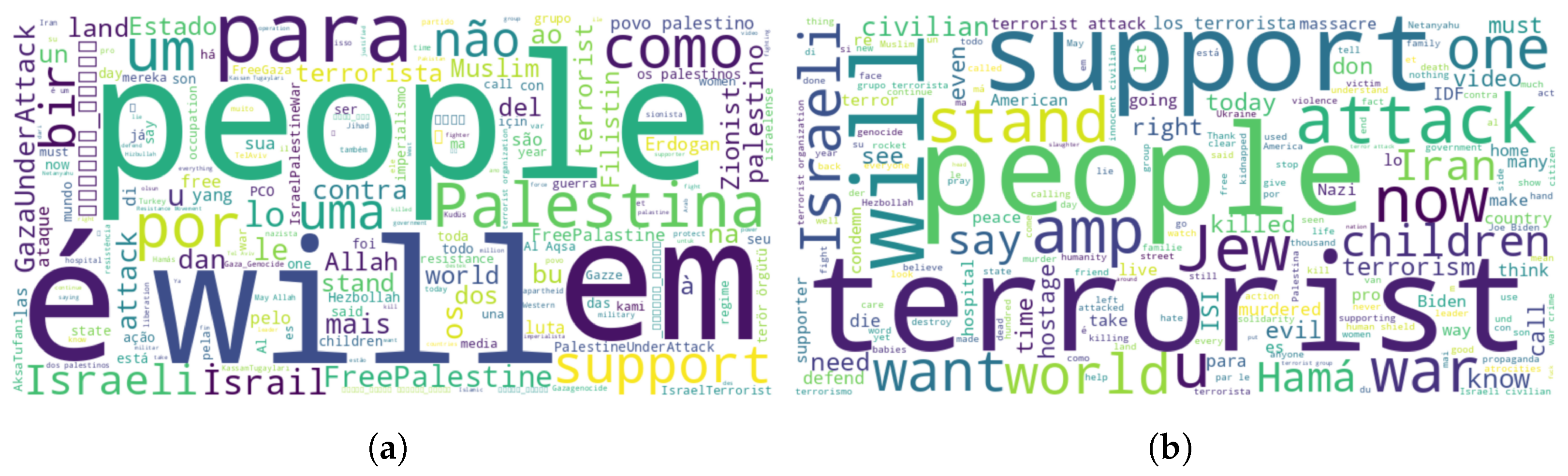 Mathematics 13 03433 g004