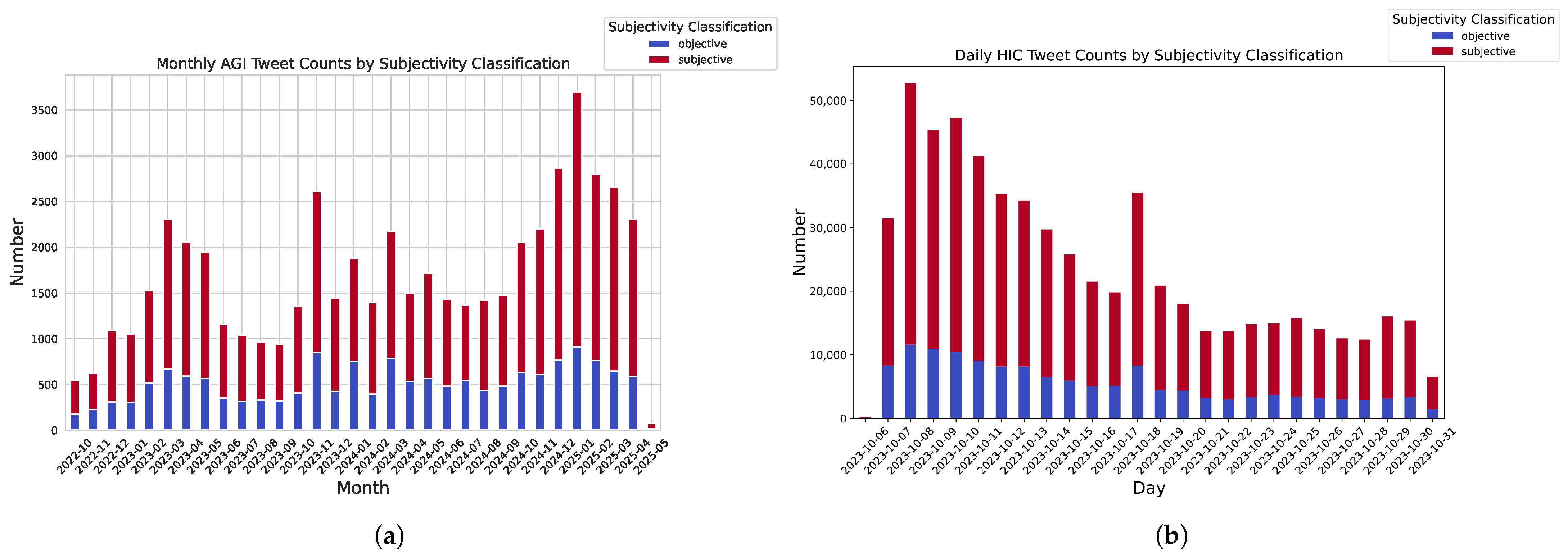 Mathematics 13 03433 g005