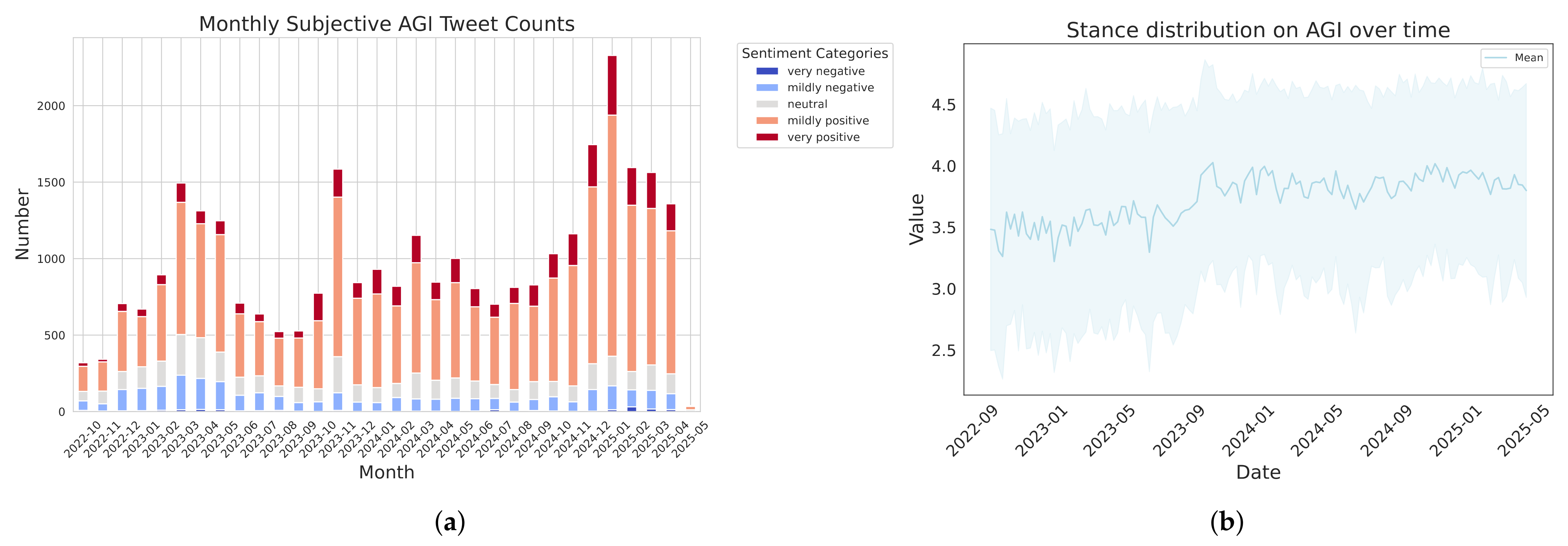 Mathematics 13 03433 g006