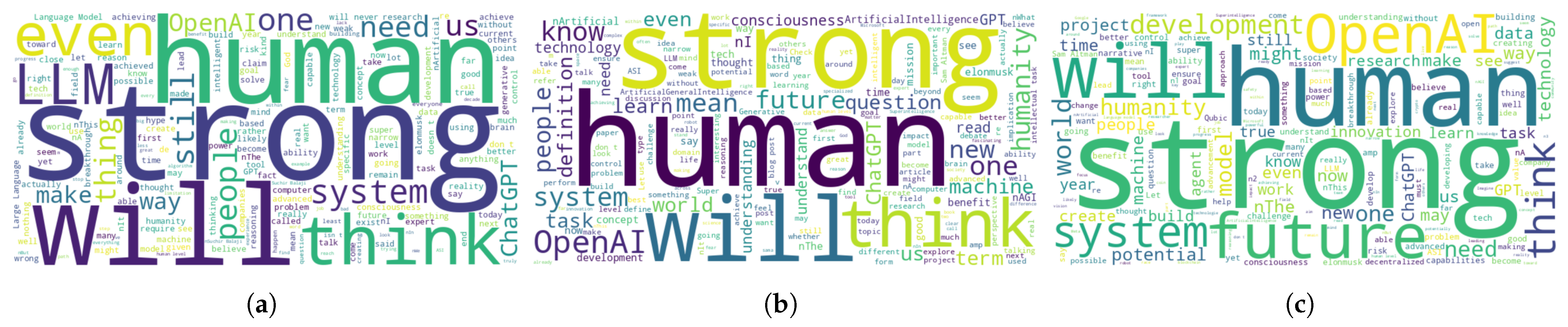 Mathematics 13 03433 g0a1