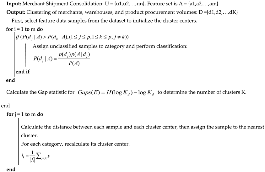 Mathematics 13 03436 i001