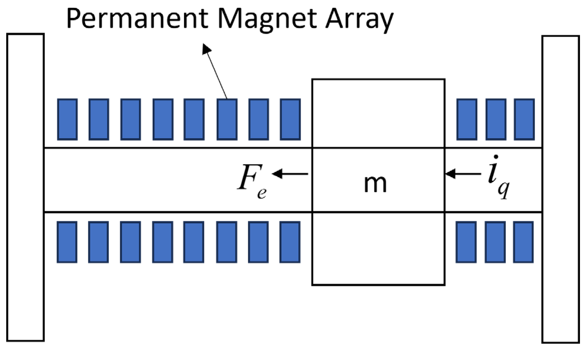 Mathematics 13 03439 g001 Mathematics 13 03439 g001
