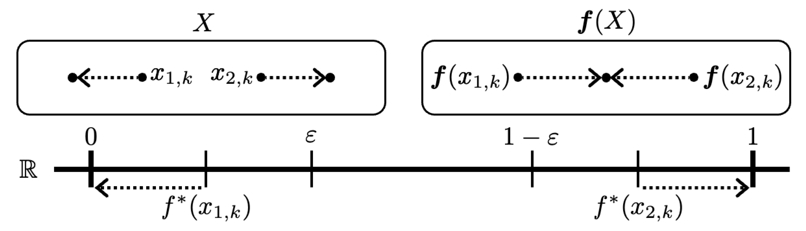 Mathematics 13 03440 g004