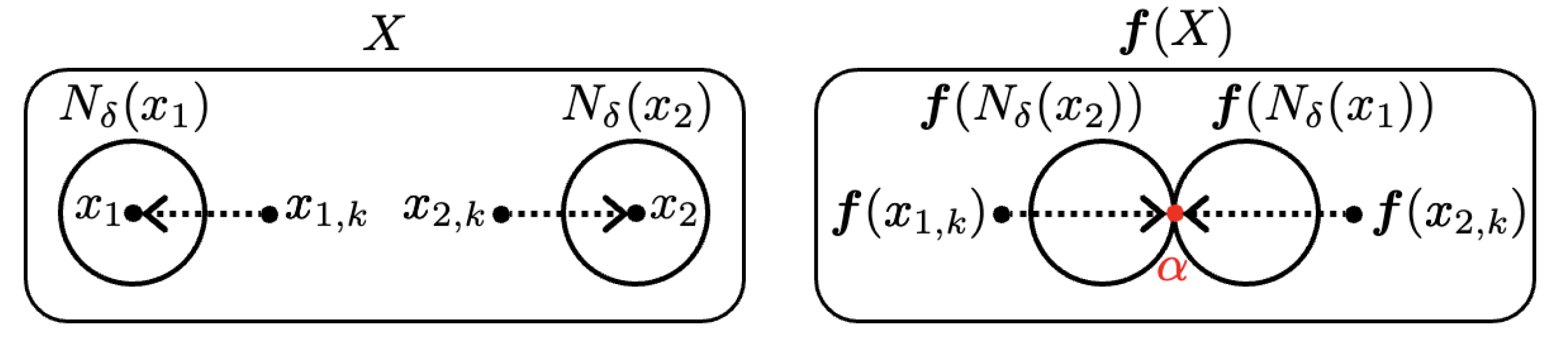 Mathematics 13 03440 g005