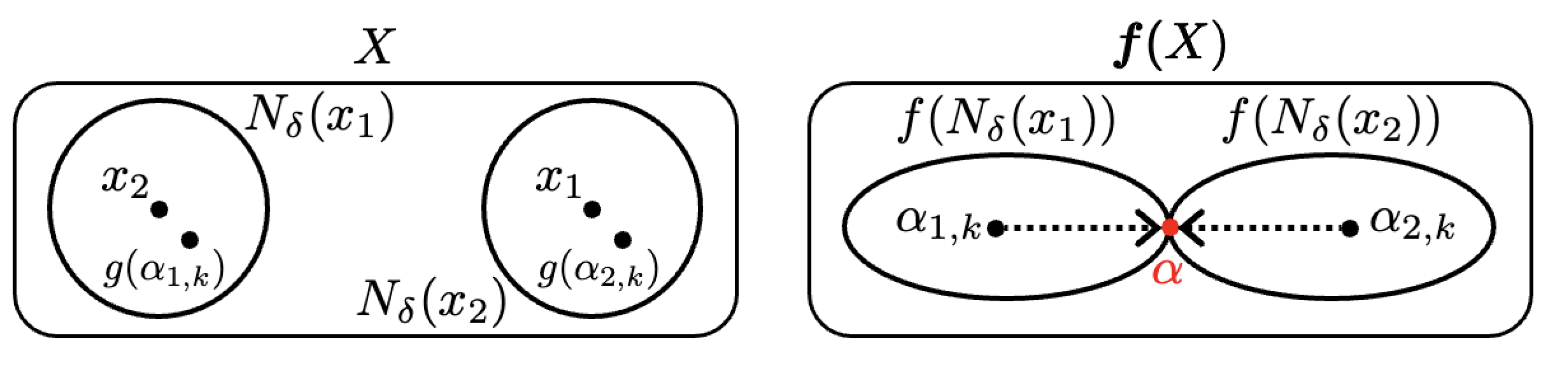 Mathematics 13 03440 g006