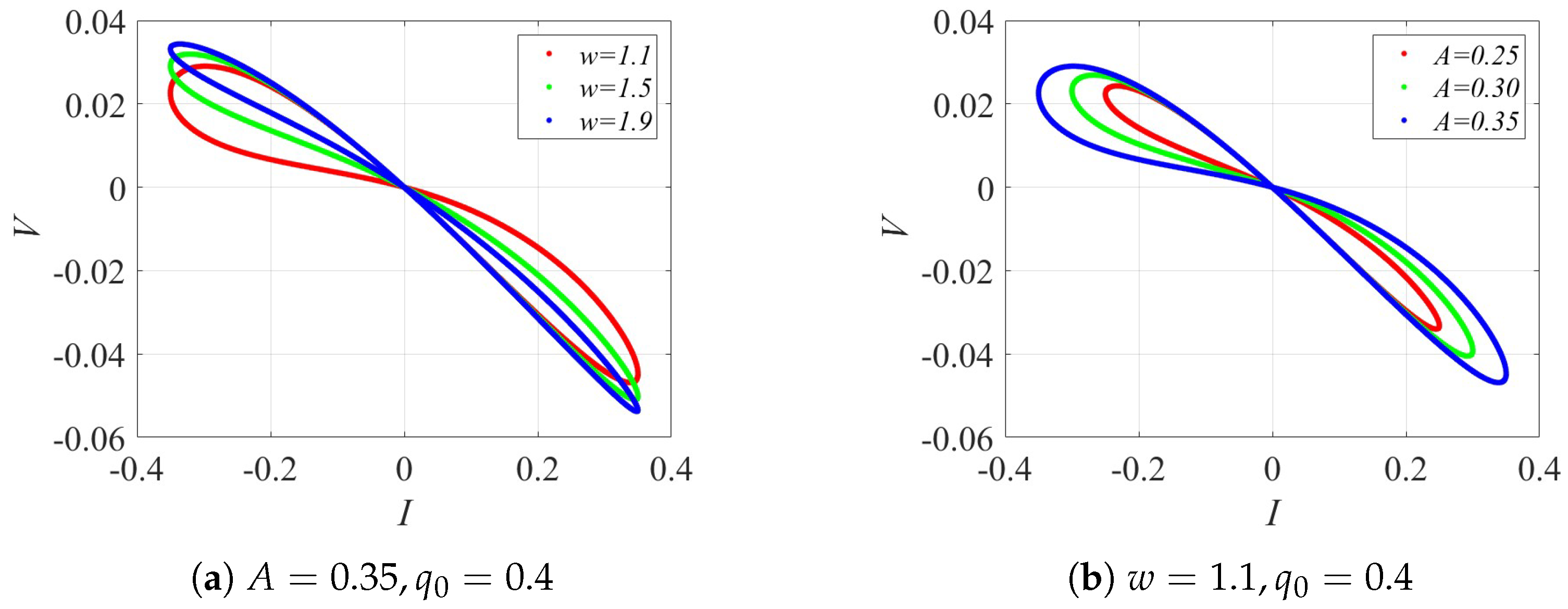 Mathematics 13 03442 g001