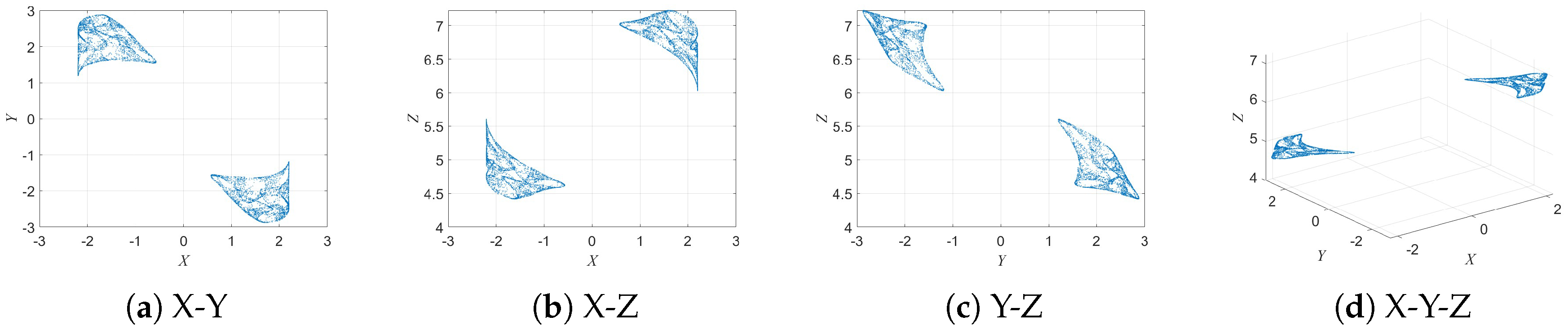 Mathematics 13 03442 g002