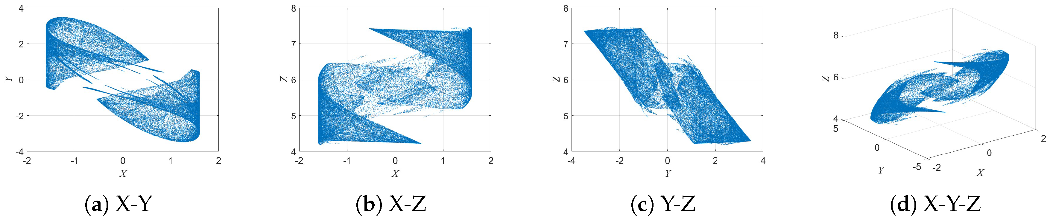 Mathematics 13 03442 g004