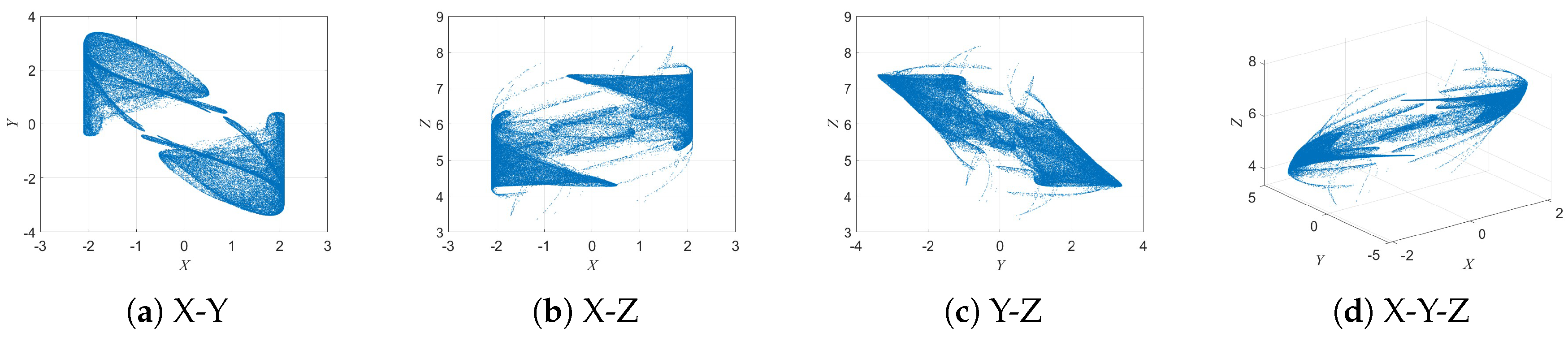 Mathematics 13 03442 g005