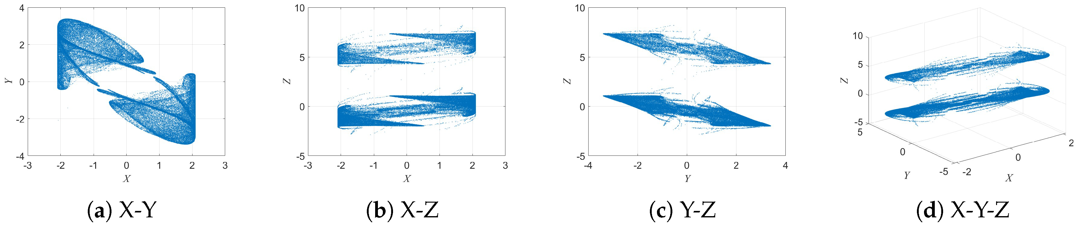 Mathematics 13 03442 g006