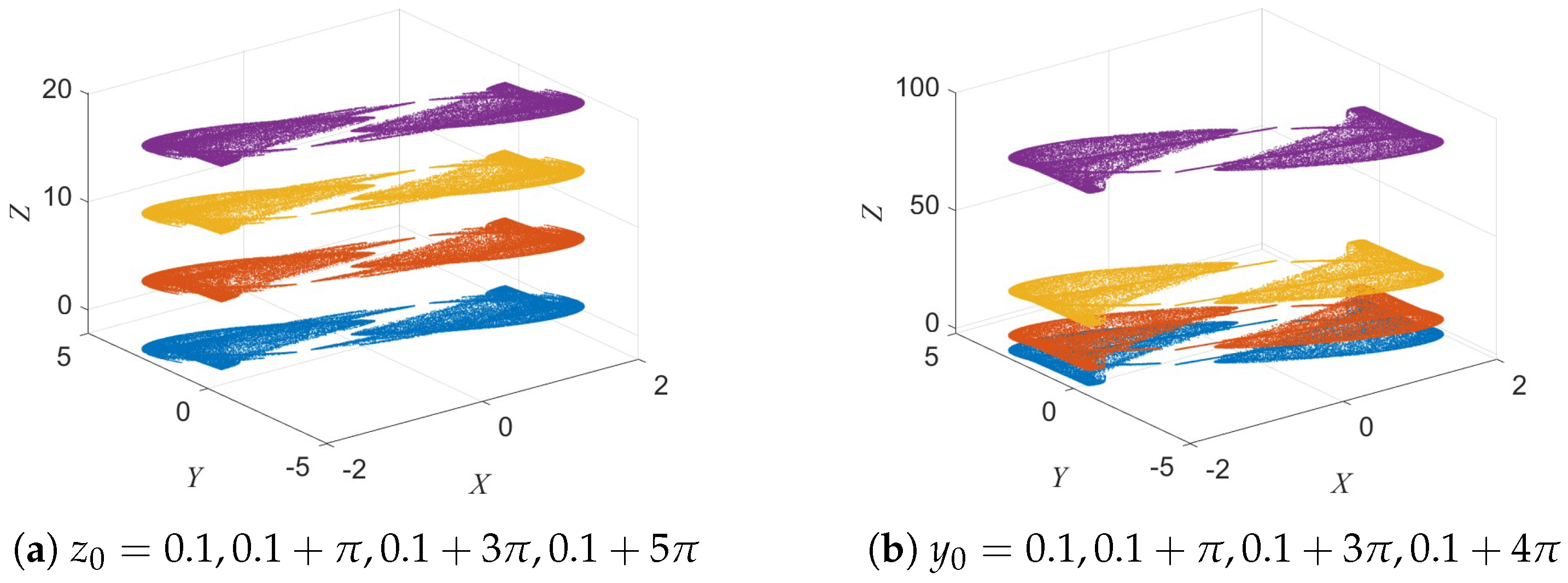 Mathematics 13 03442 g008