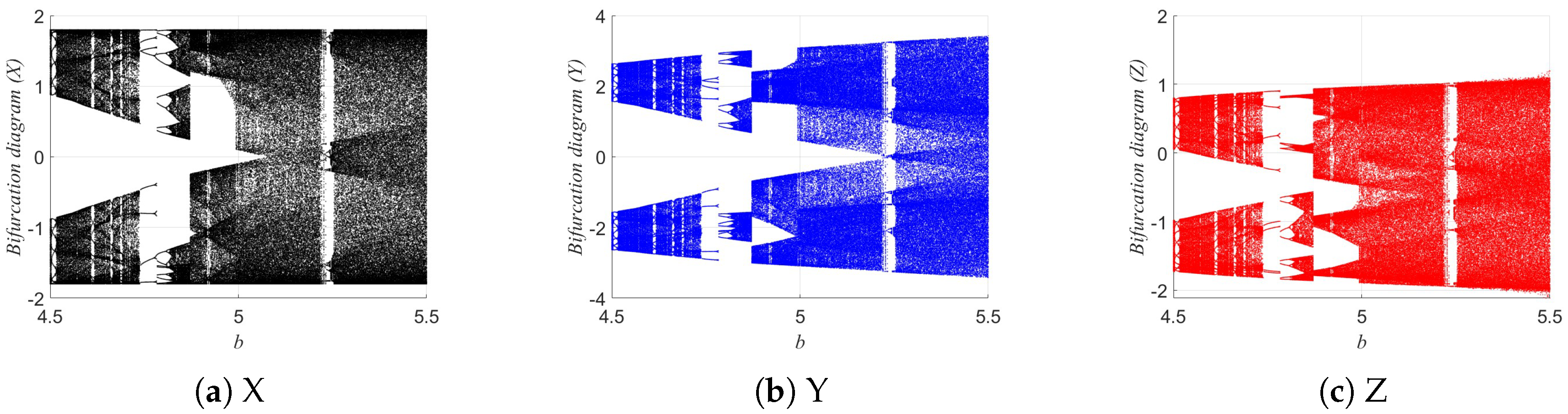 Mathematics 13 03442 g009