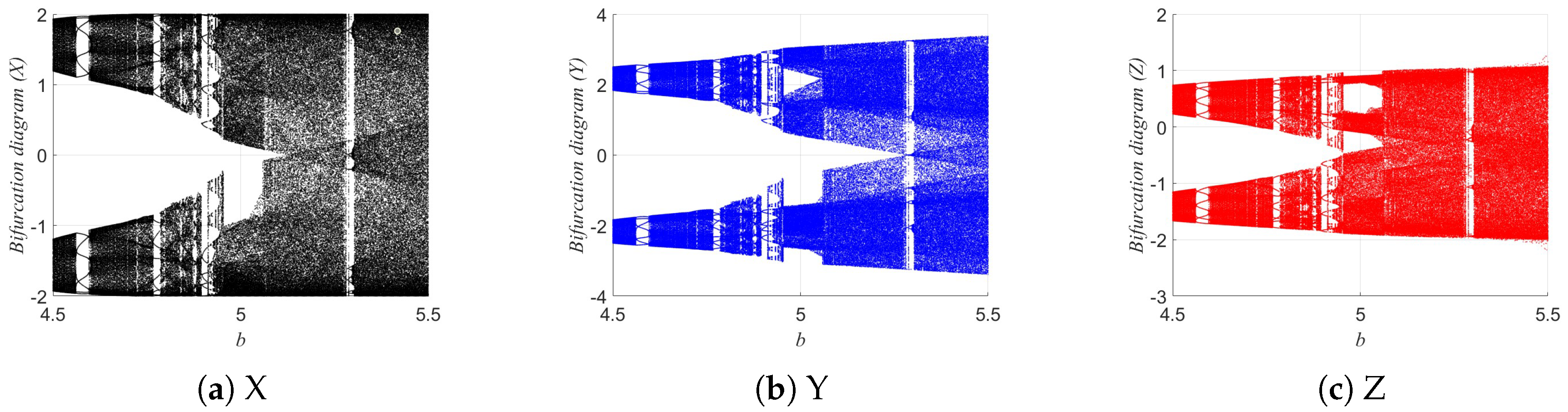 Mathematics 13 03442 g010