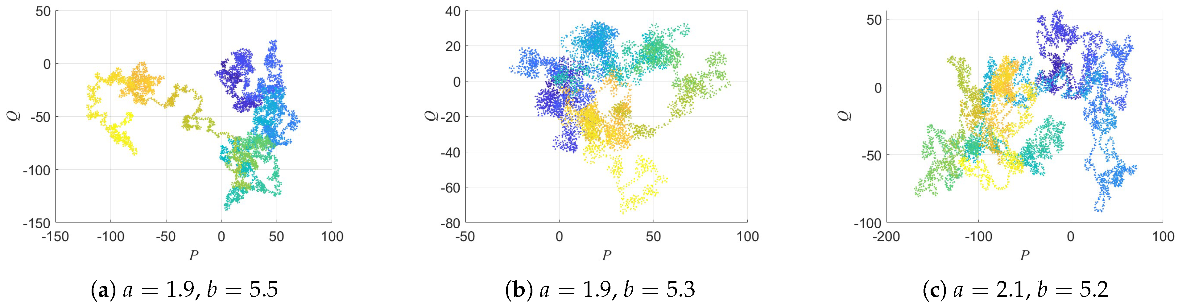 Mathematics 13 03442 g013