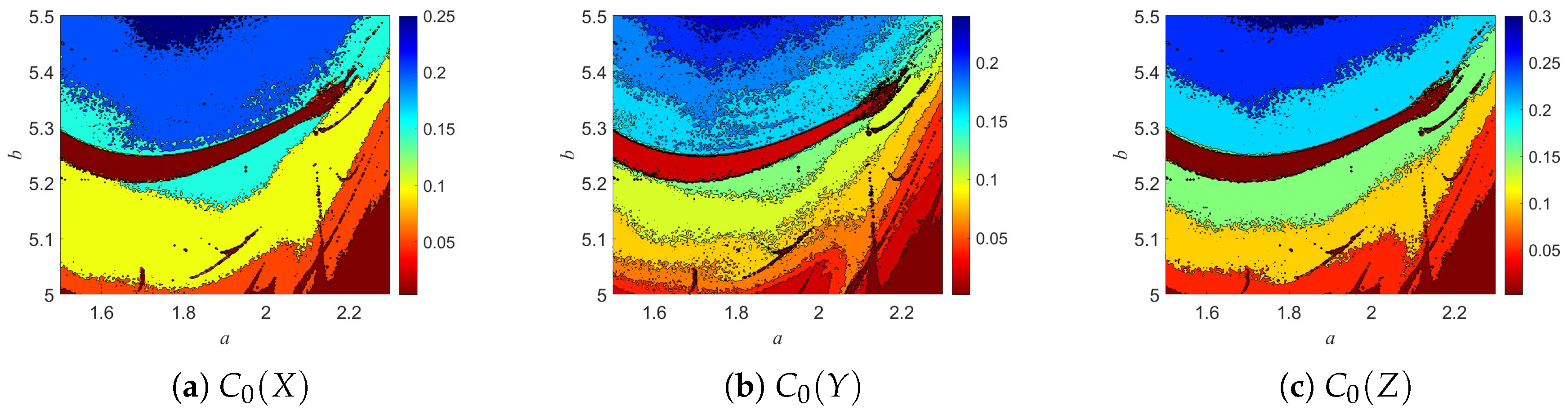 Mathematics 13 03442 g017