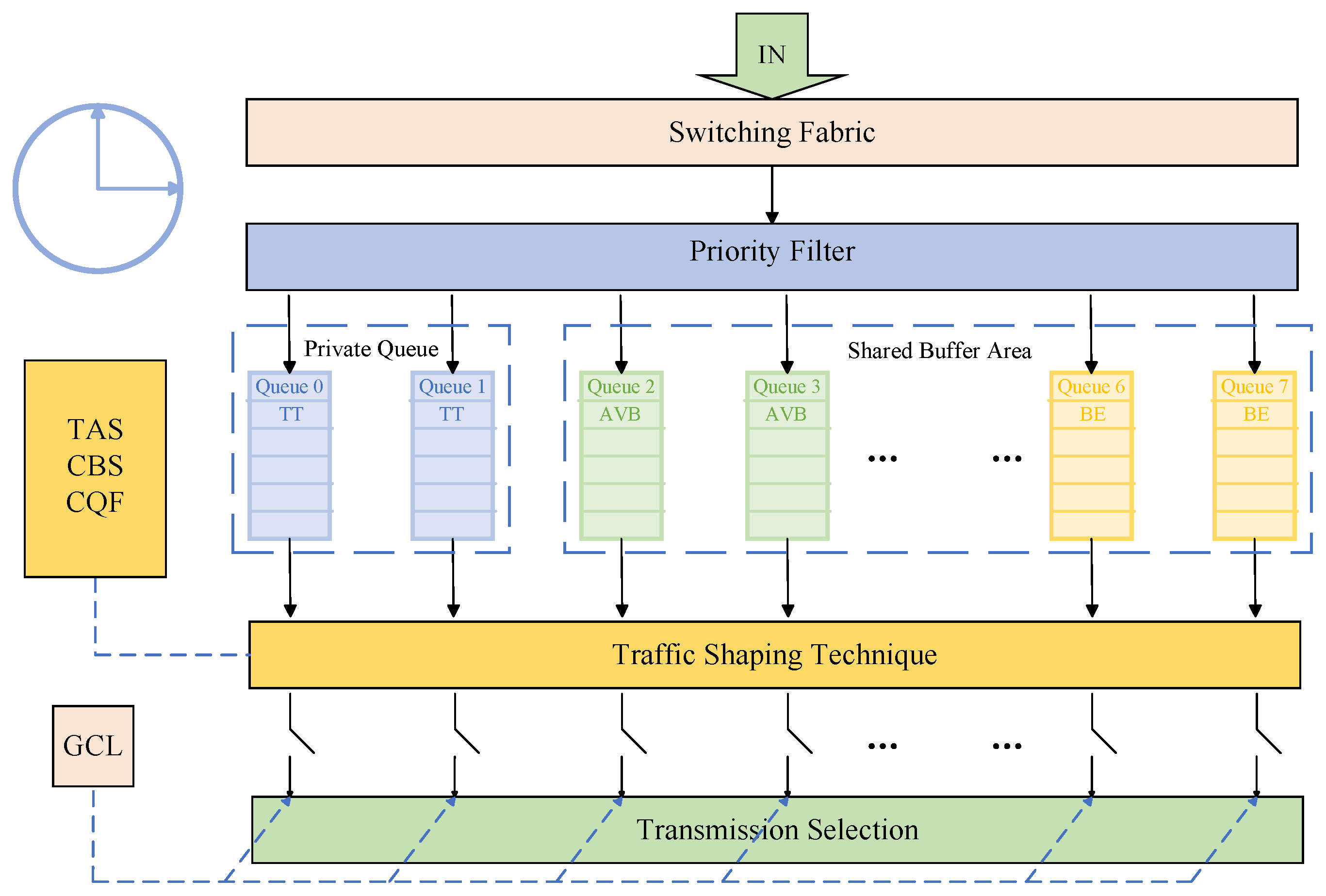 Mathematics 13 03443 g001