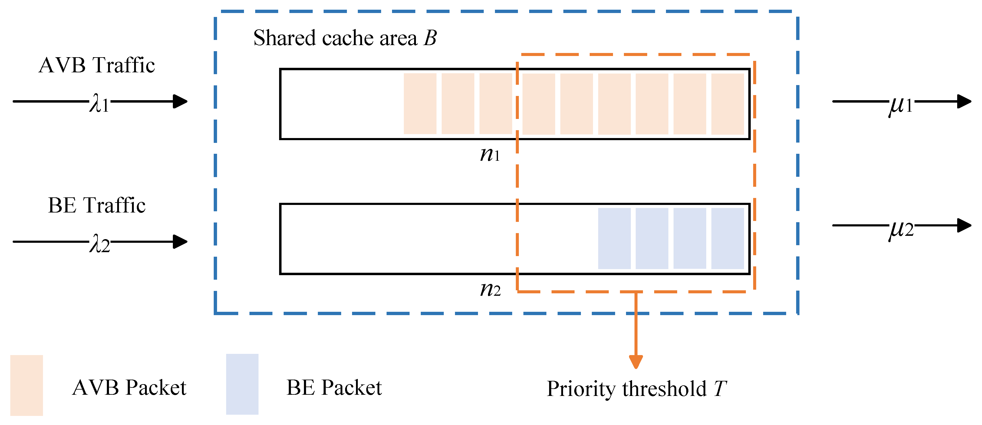 Mathematics 13 03443 g002