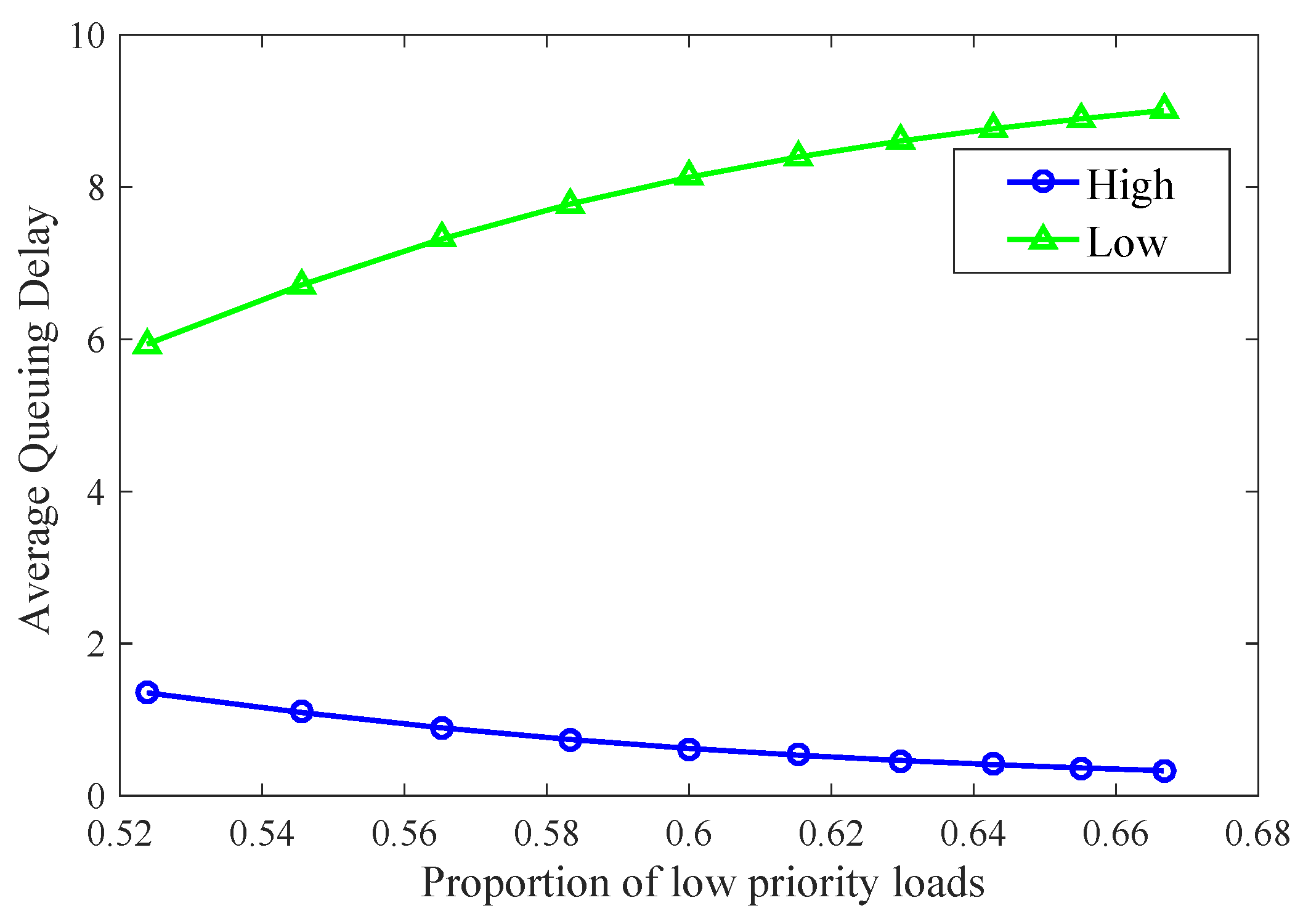 Mathematics 13 03443 g004