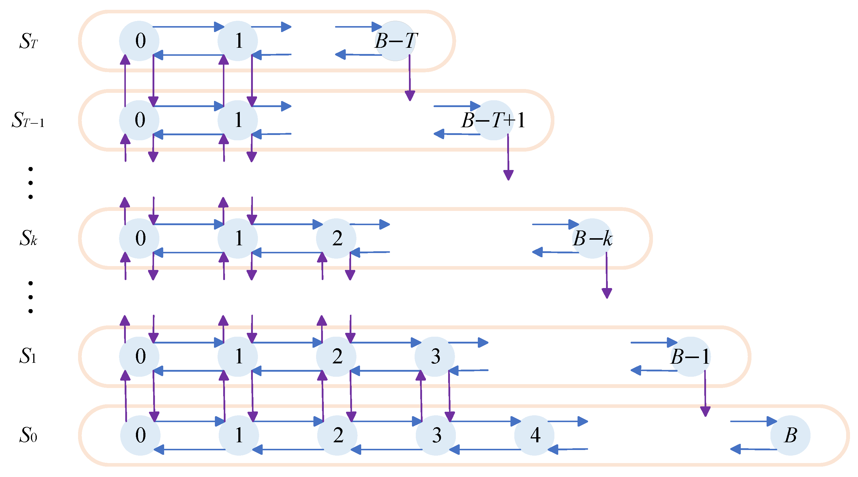 Mathematics 13 03443 g006