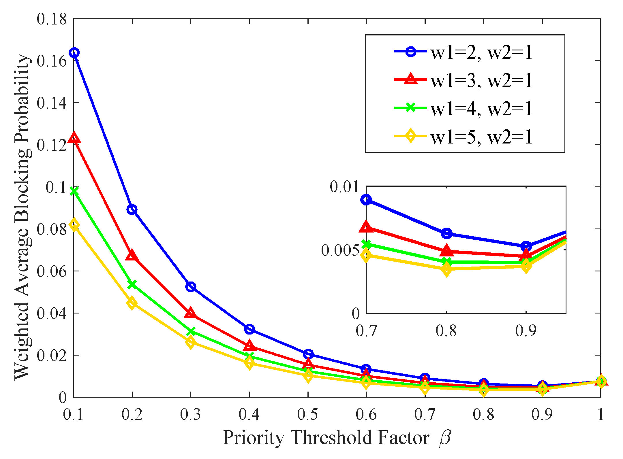 Mathematics 13 03443 g014