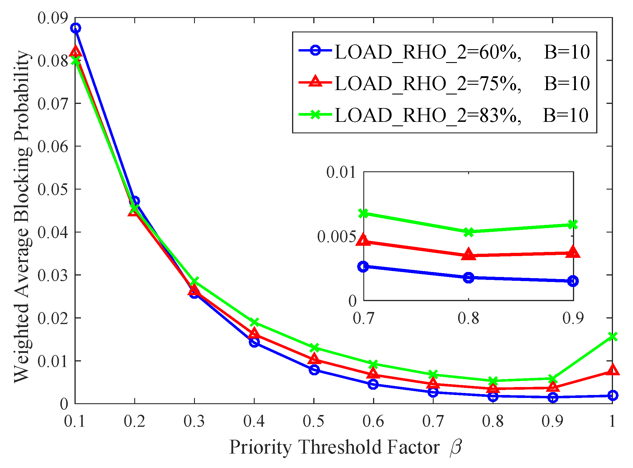 Mathematics 13 03443 g015