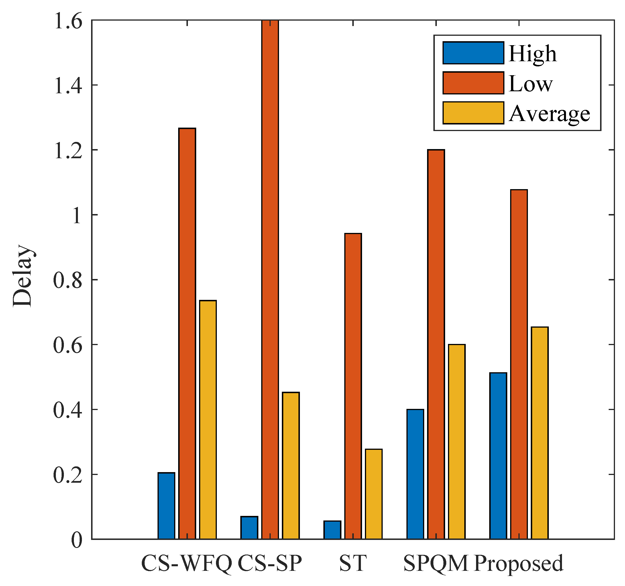 Mathematics 13 03443 g017