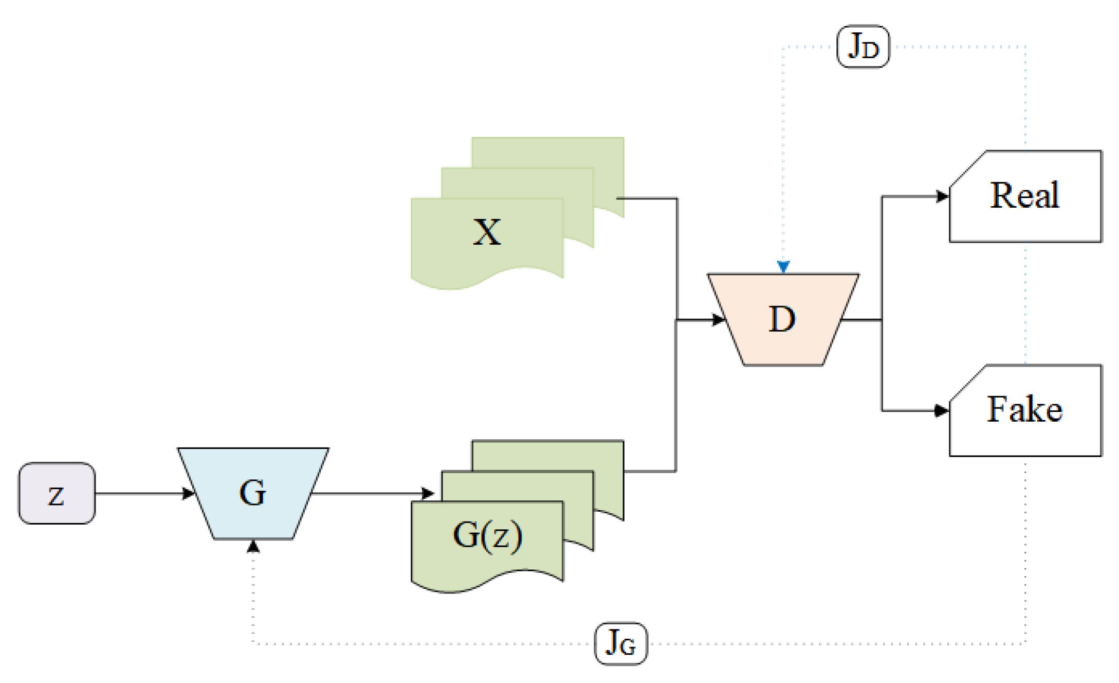 Mathematics 13 03444 g001 Mathematics 13 03444 g001