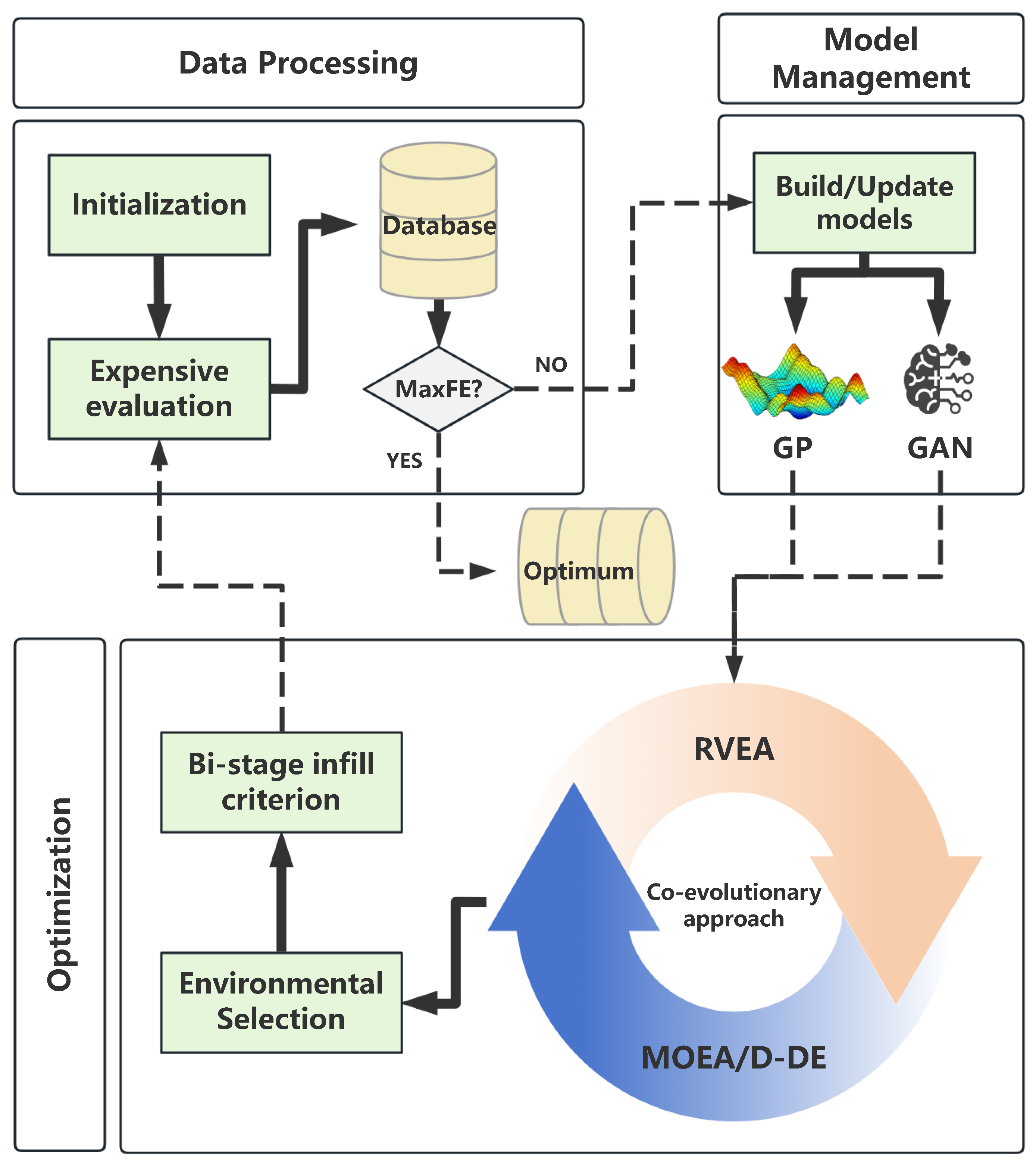 Mathematics 13 03444 g002 Mathematics 13 03444 g002