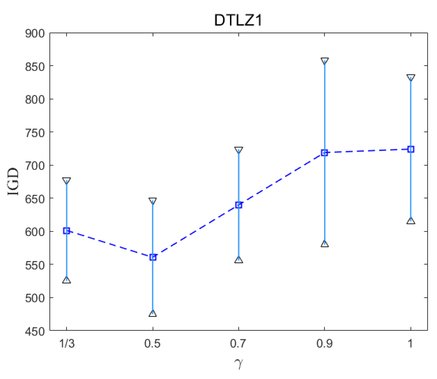 Mathematics 13 03444 g004 Mathematics 13 03444 g004