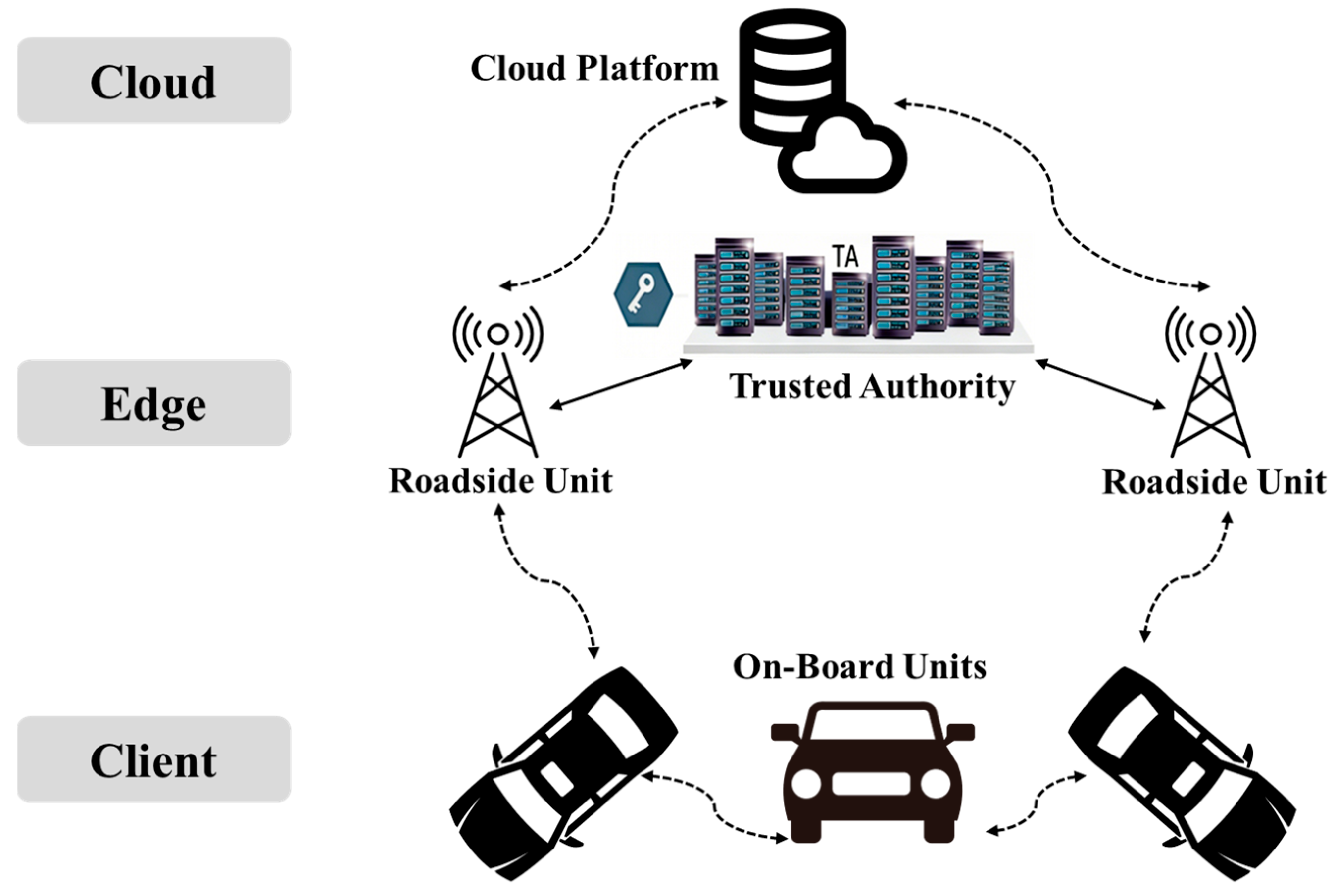 Mathematics 13 03446 g002