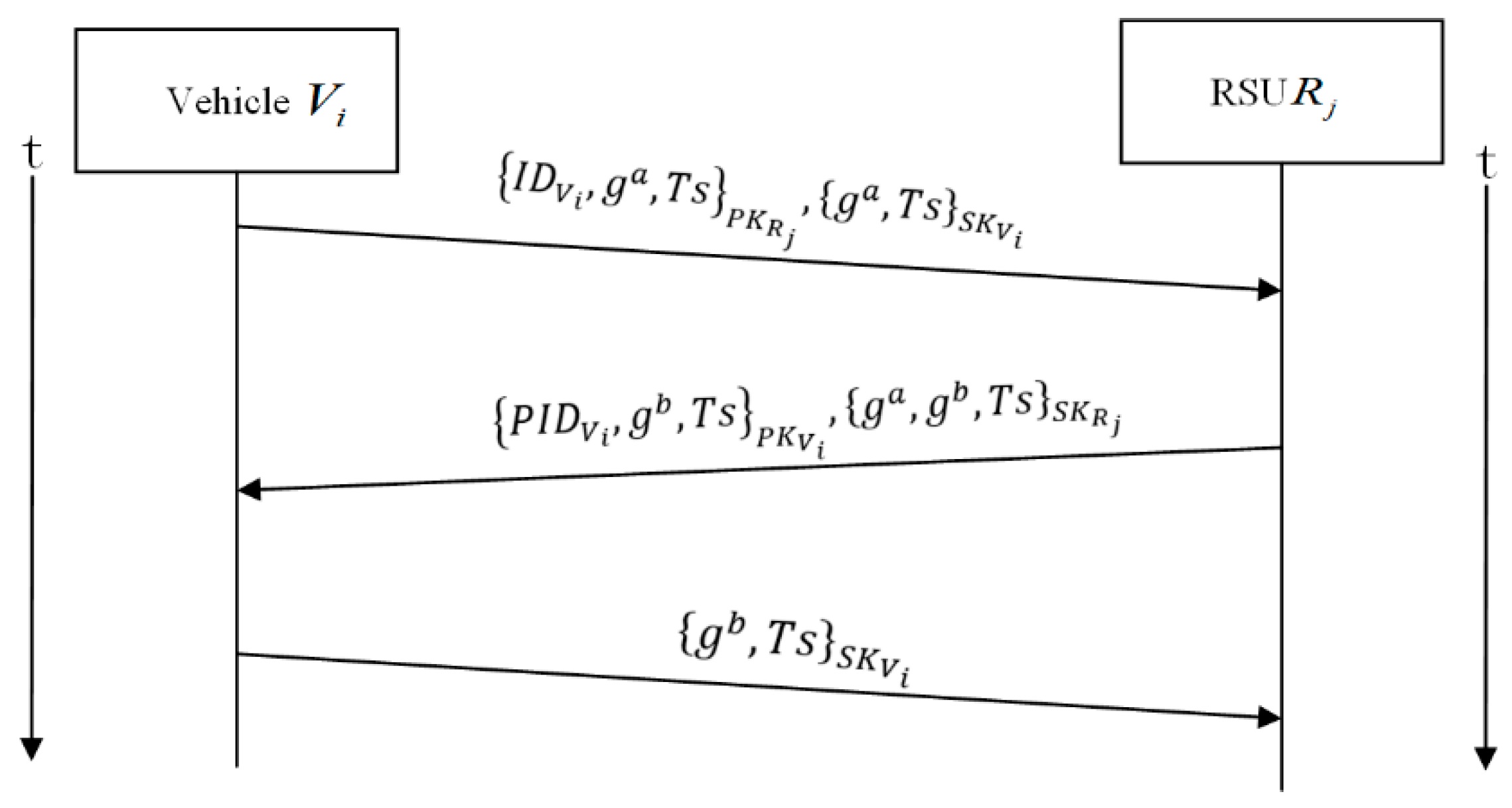 Mathematics 13 03446 g003
