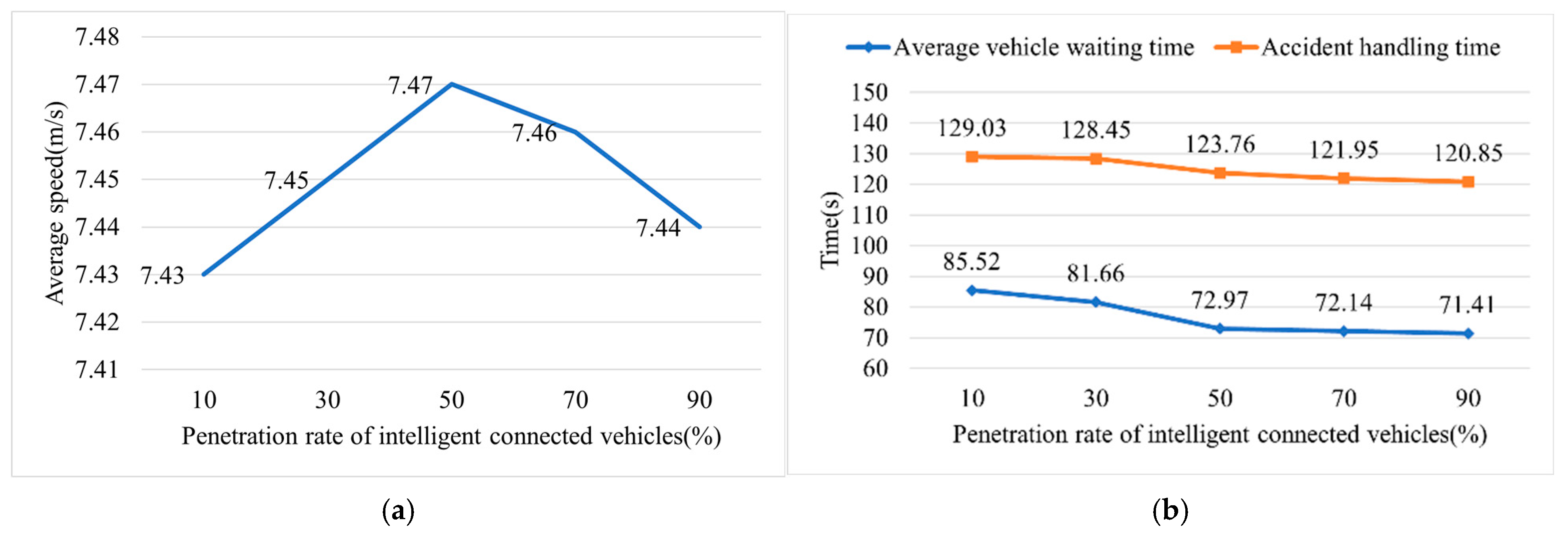 Mathematics 13 03446 g009