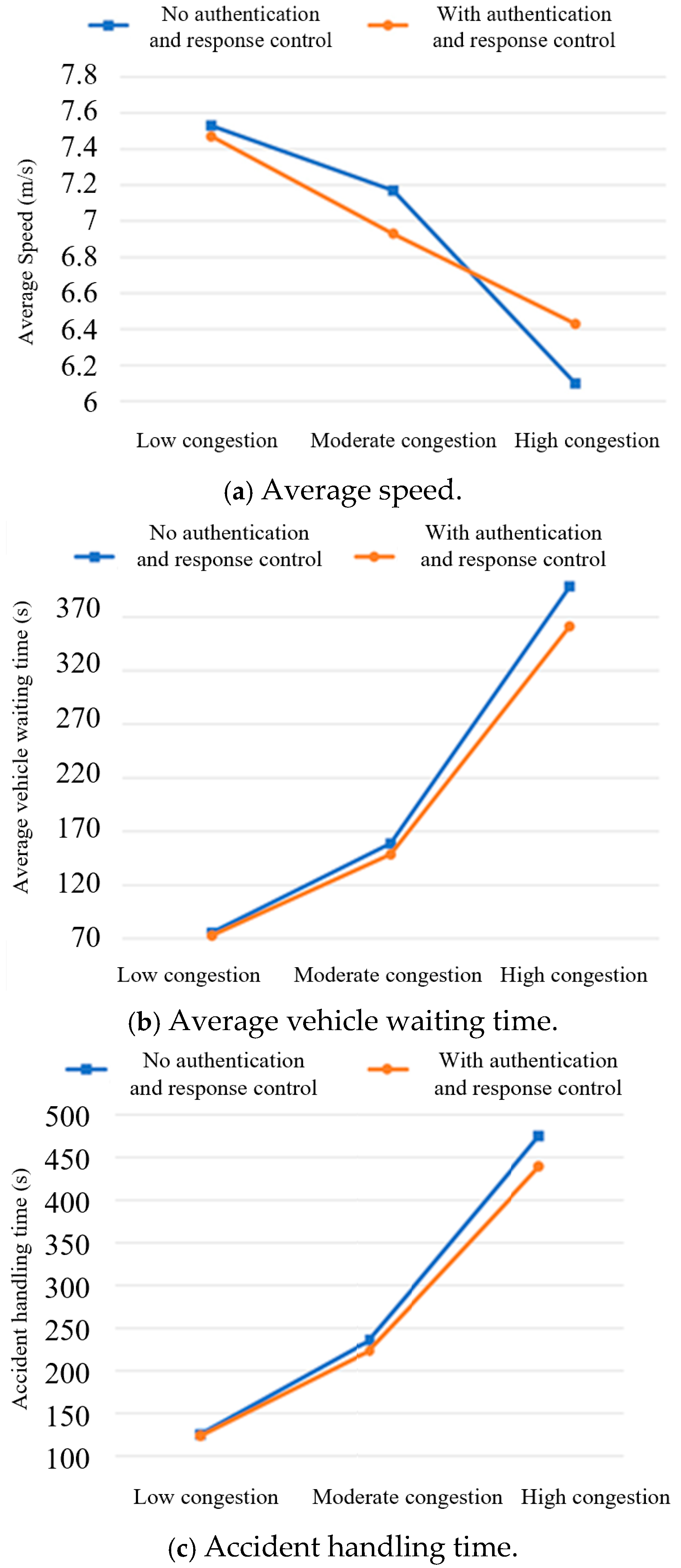 Mathematics 13 03446 g010