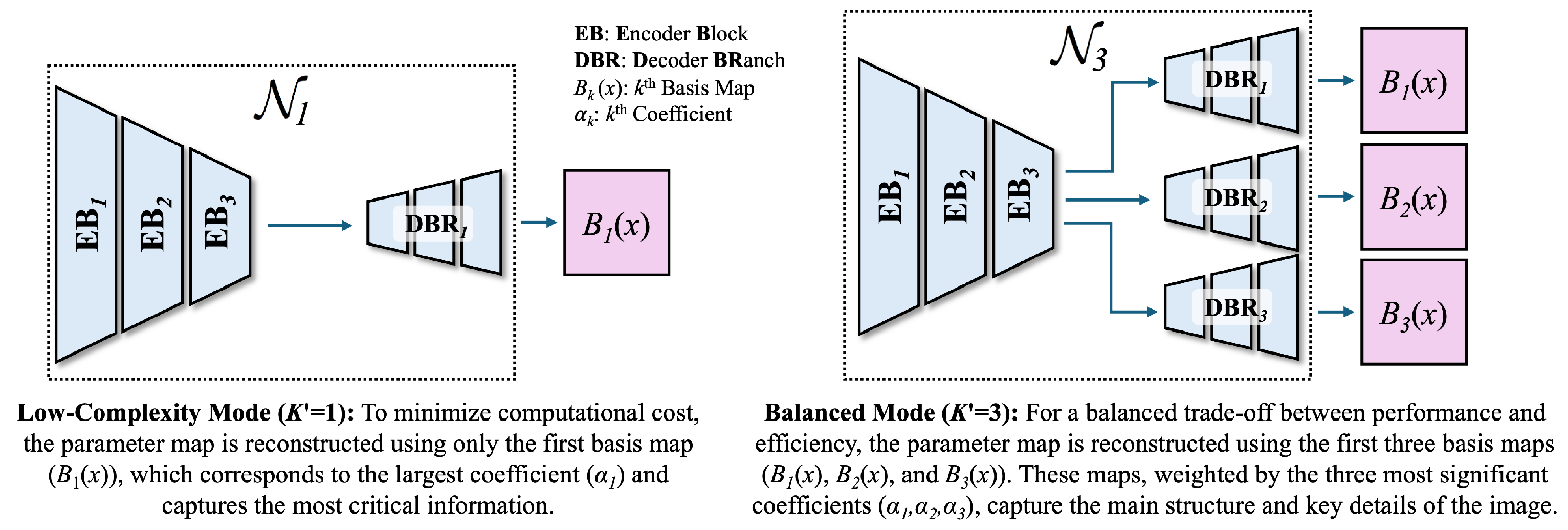 Mathematics 13 03447 g002