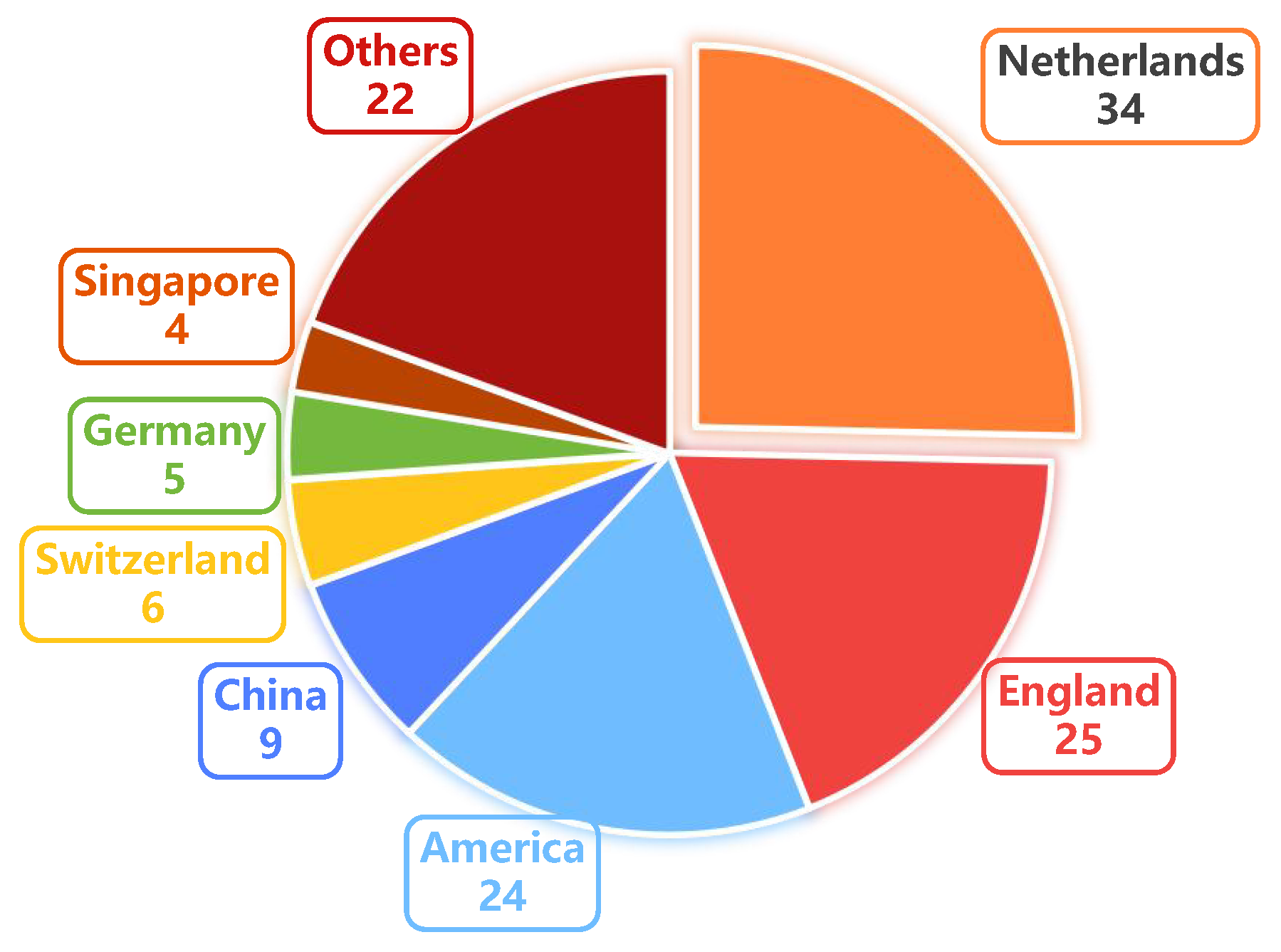 Mathematics 13 03449 g004 Mathematics 13 03449 g004