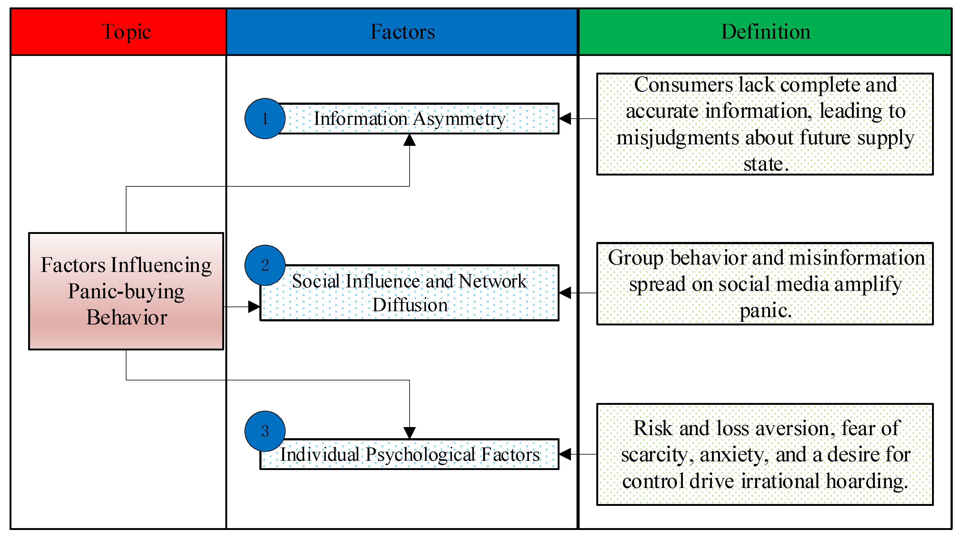 Mathematics 13 03449 g005 Mathematics 13 03449 g005