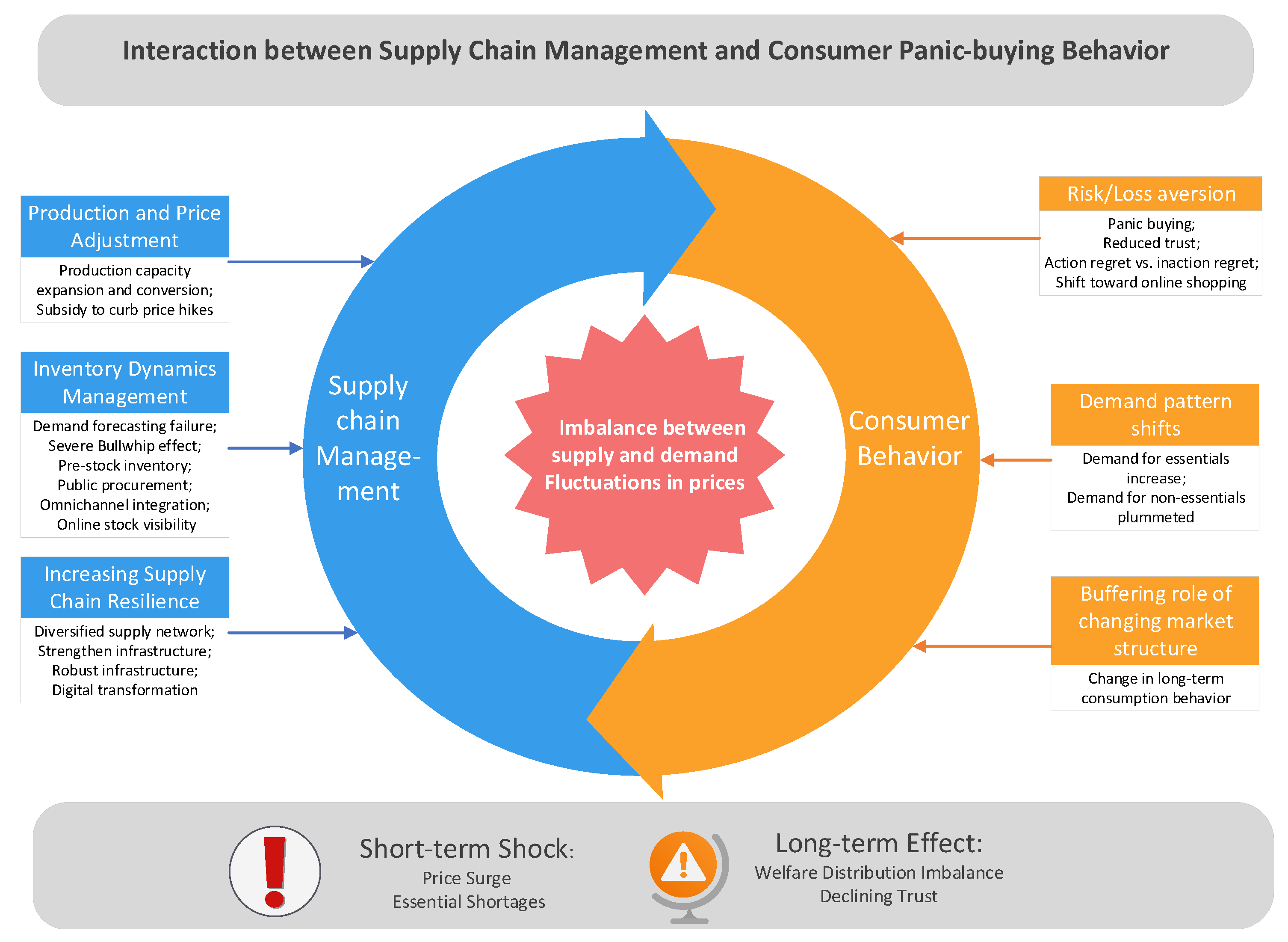 Mathematics 13 03449 g006 Mathematics 13 03449 g006