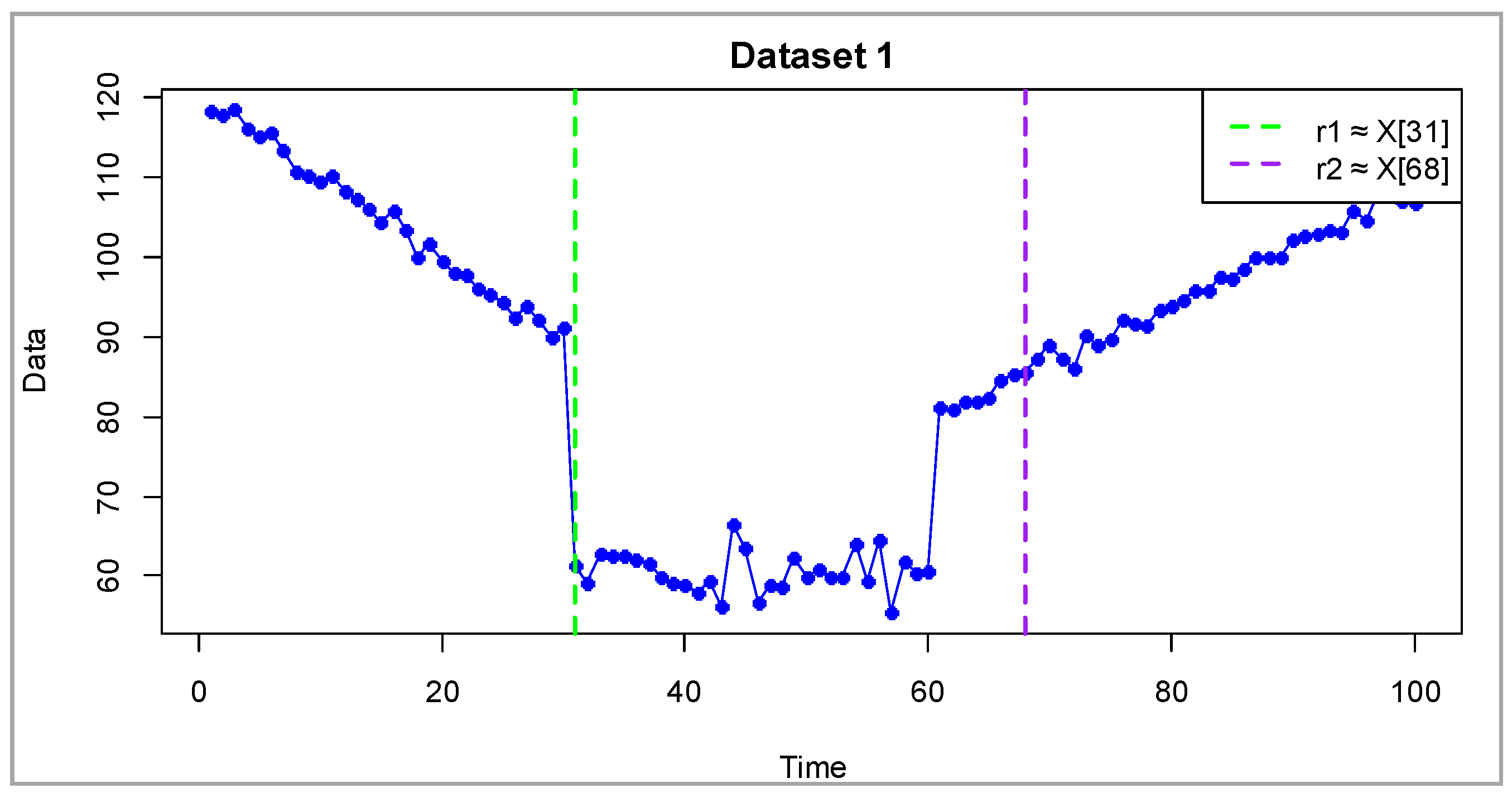 Mathematics 13 03450 g002