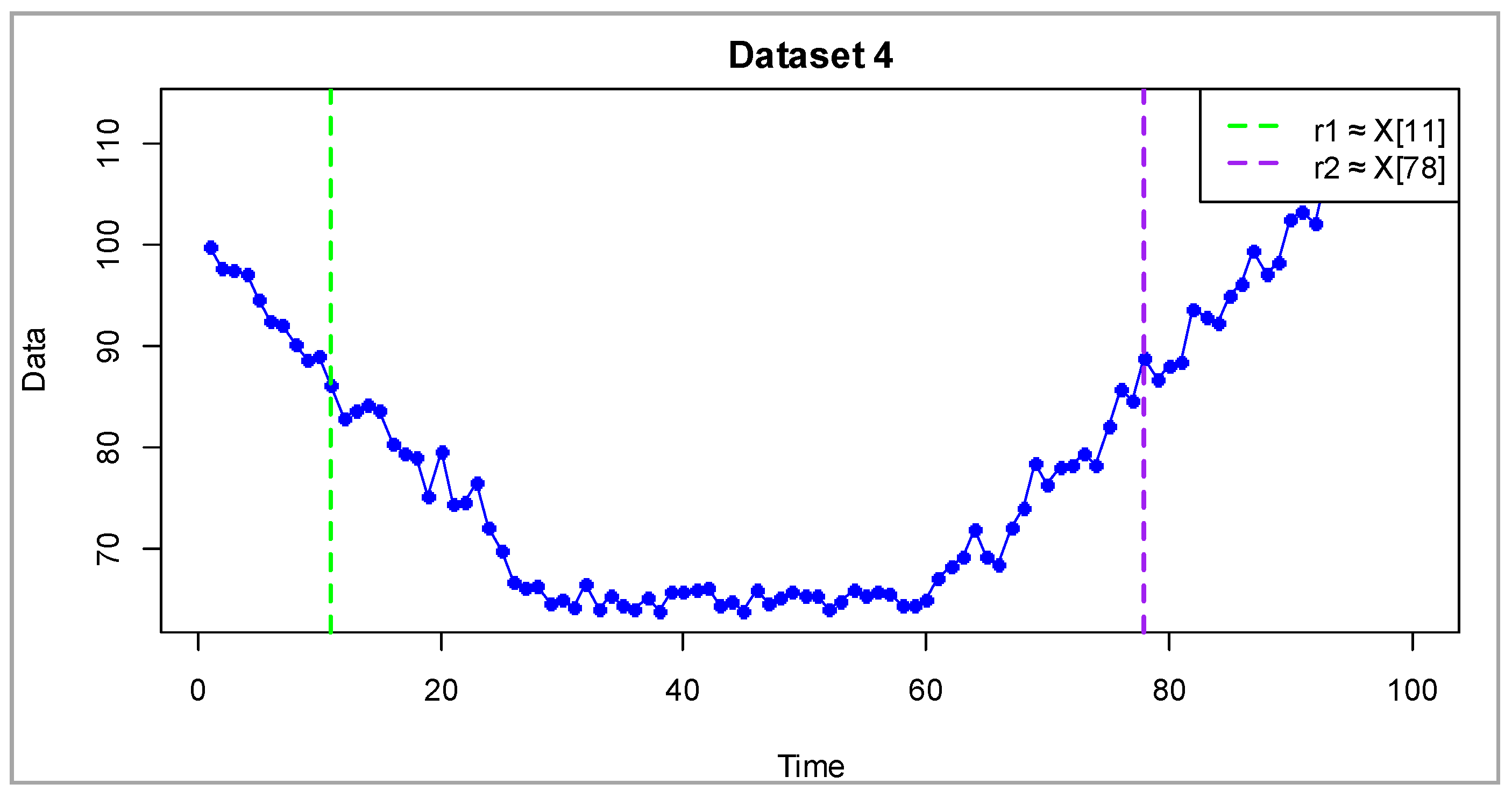 Mathematics 13 03450 g005