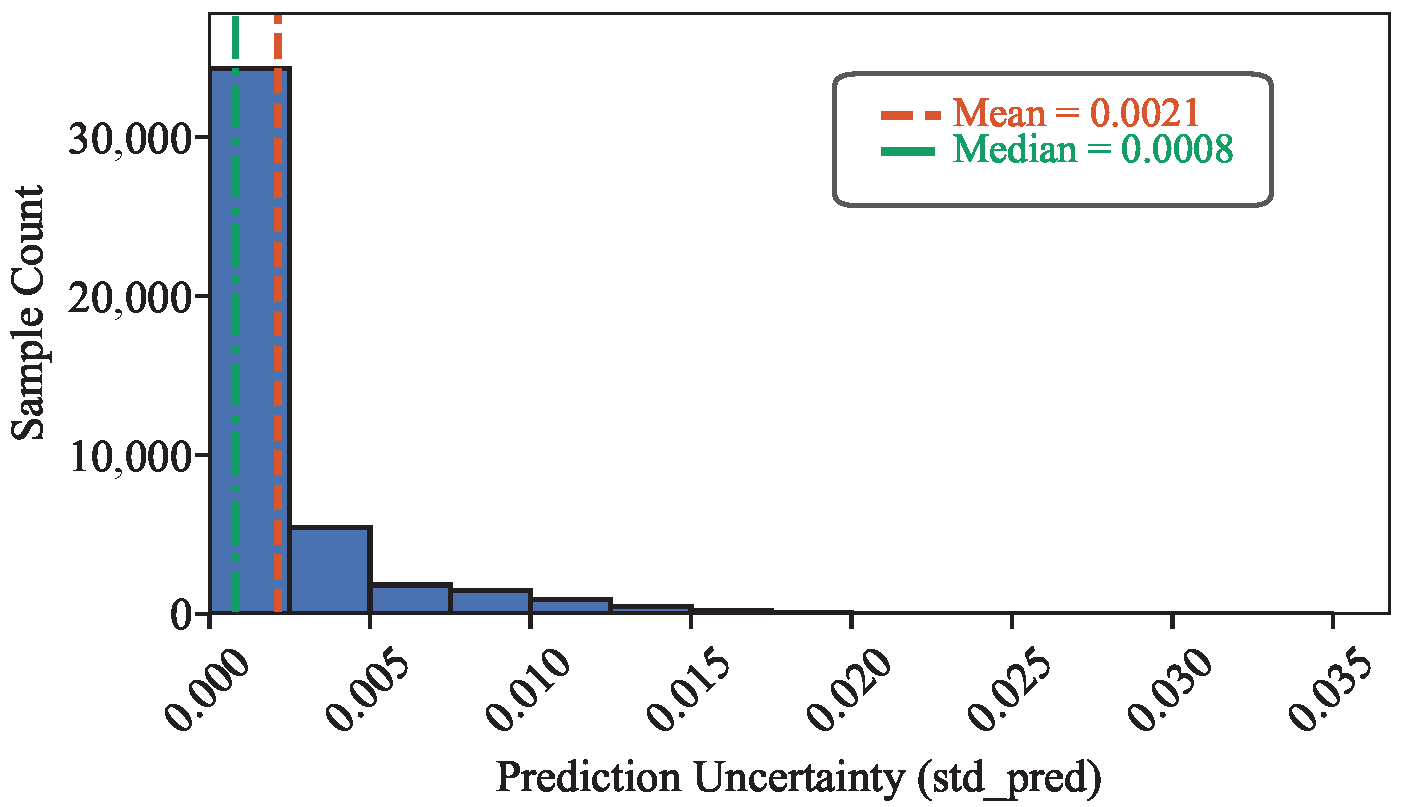 Mathematics 13 03451 g006