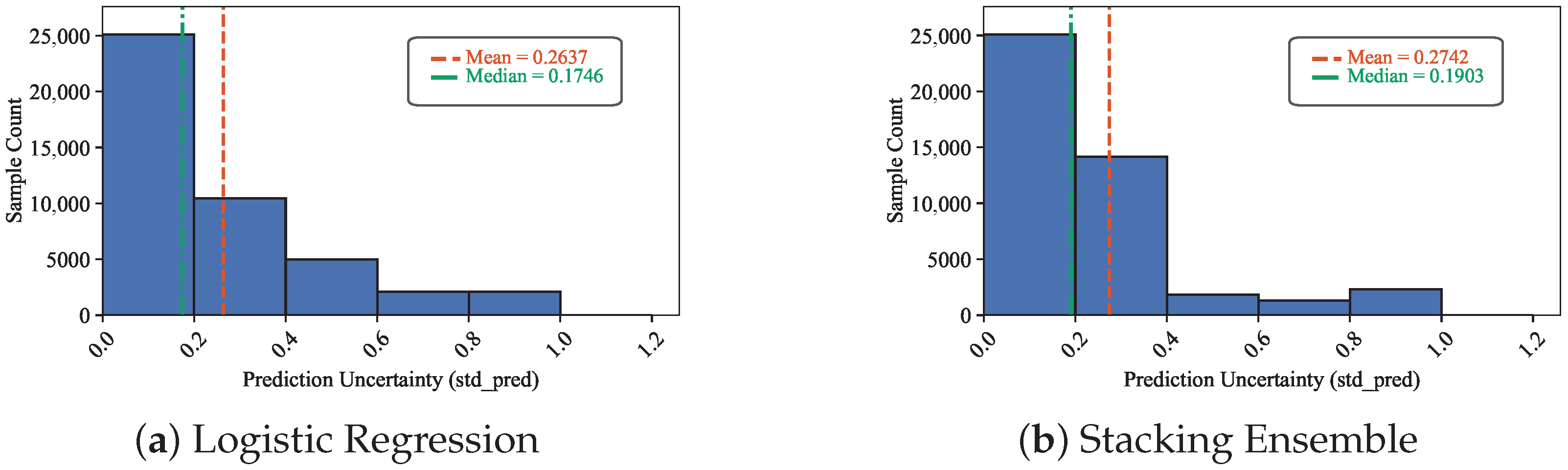 Mathematics 13 03451 g008